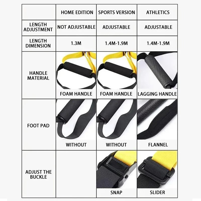 Suspension Trainer